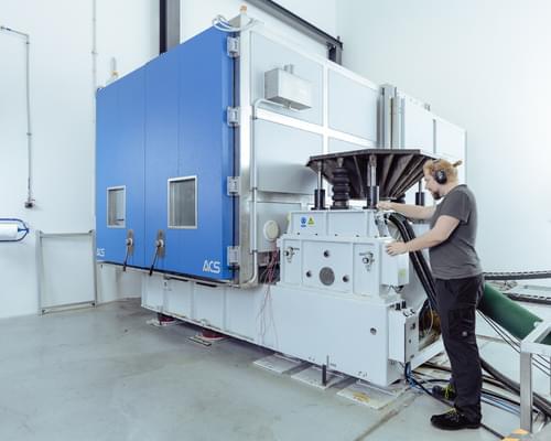 Comprehensive testing and development in 2024